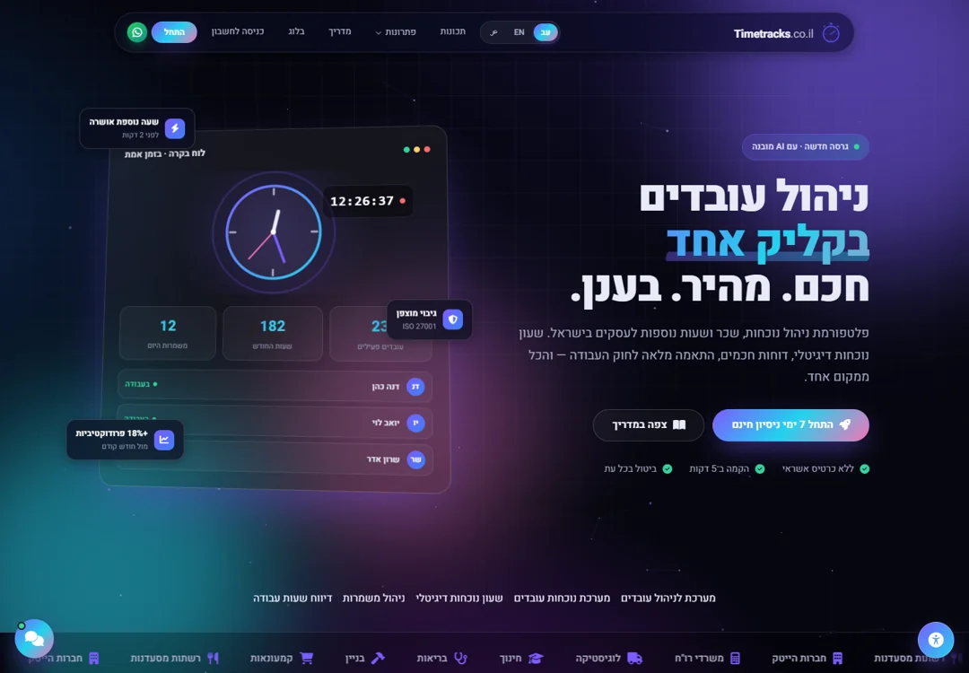 צילום דף הבית של TimeTracks